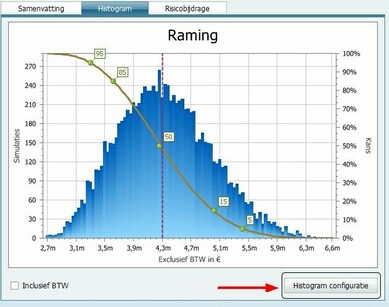 Histogram configuratie